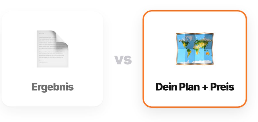 Ergebnis gegen Plan mit Preis