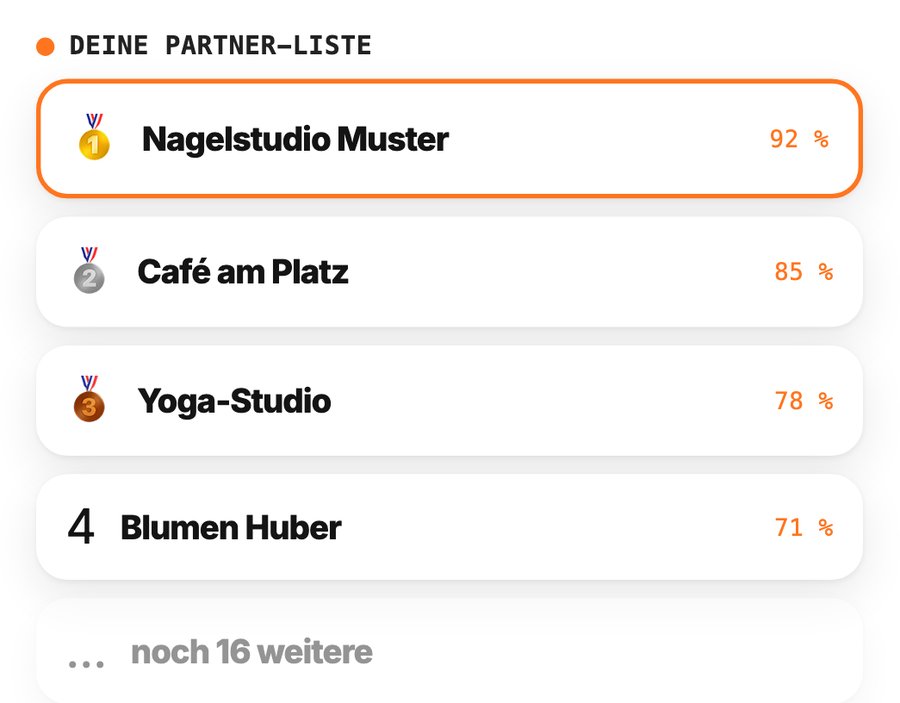 Partner-Liste sortiert nach Passung