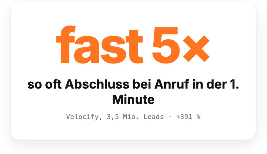 Fast 5-mal so oft Abschluss bei Anruf in der ersten Minute
