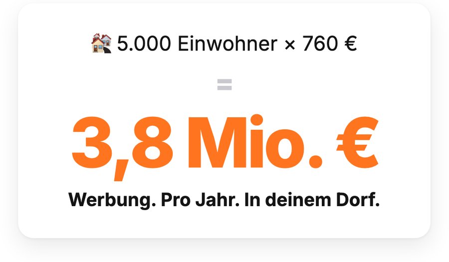 5.000 Einwohner mal 760 € sind 3,8 Mio. € Werbung pro Jahr
